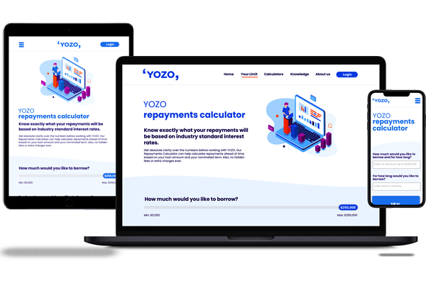 YOZO Responsive mockups