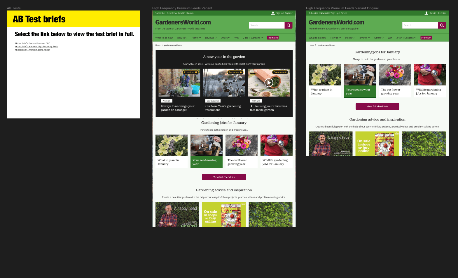 To AB test variants for Gardeners' World
