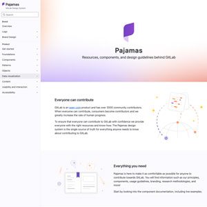 Pyjamas by Gitlab