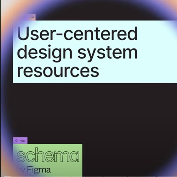user centred design system resources at Lyft. Figma Schema talk