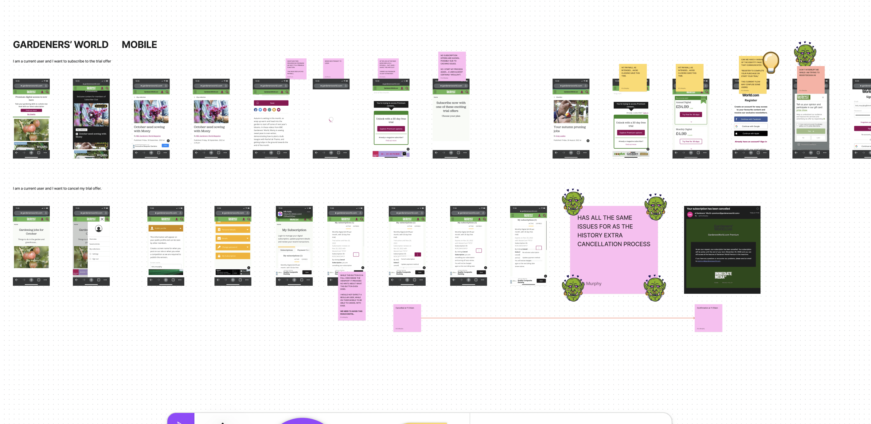 A screenshot of a figjam board which outlines the issues and opportunities for the improvement of our subscription funnel