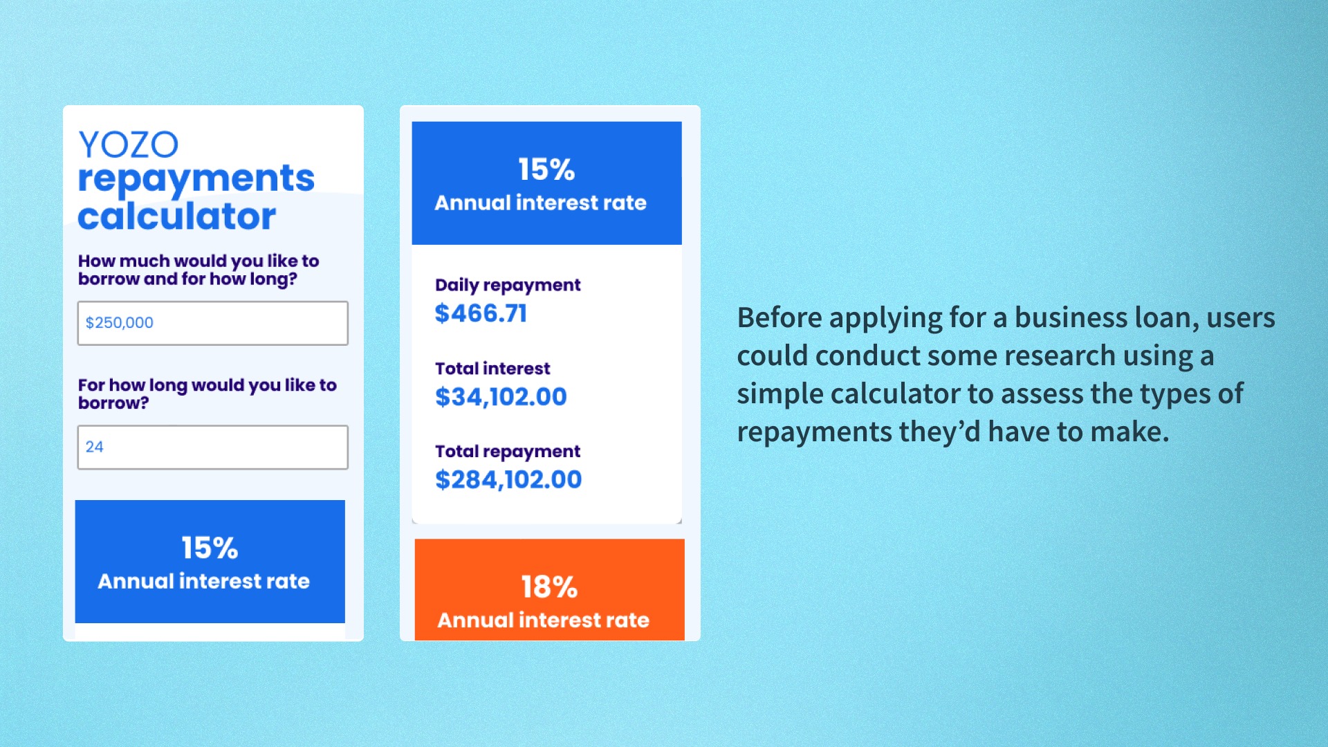 A mockup of the Yozo repayments calculator